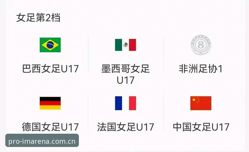 U17世界杯抽签深度评测：中国男女足命运几何？IM电竞平台赛事前瞻