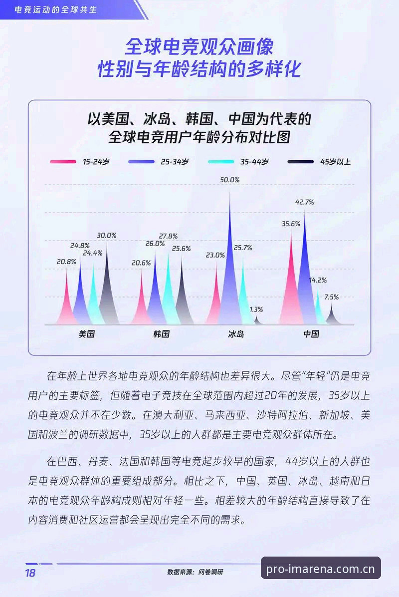 im电竞电竞赛事与传统电竞平台对比：谁能定义竞猜新标杆？